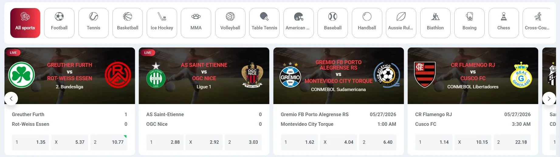 Sports Betting Markets